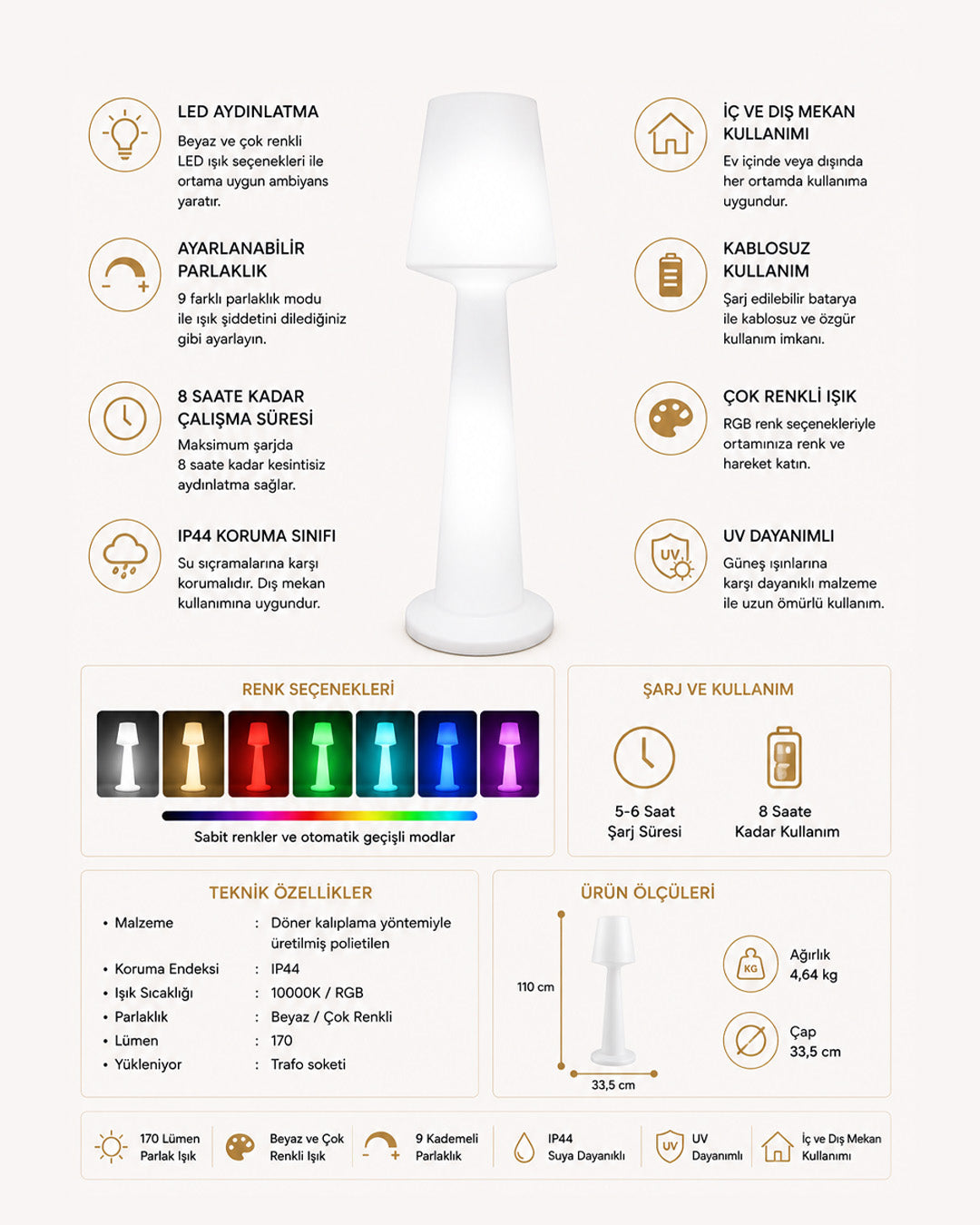 Austral Kablosuz RGB LED Lambader