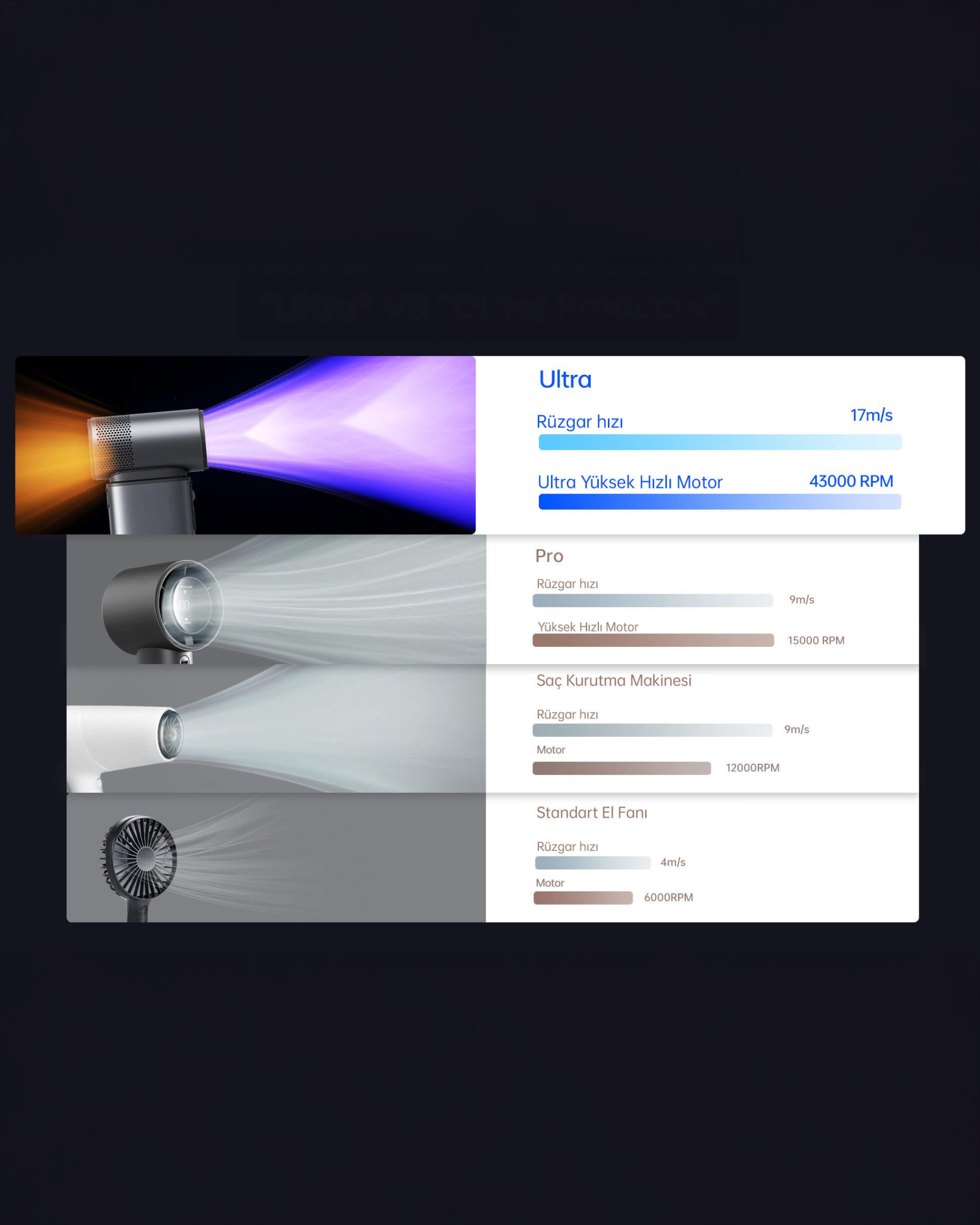 Handheld Fan Ultra 2(9000mAh) Kahverengi El Fanı / Fener