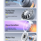 Life 7 El Fanı & Masaüstü Fan 5000 mAh Açık Gri