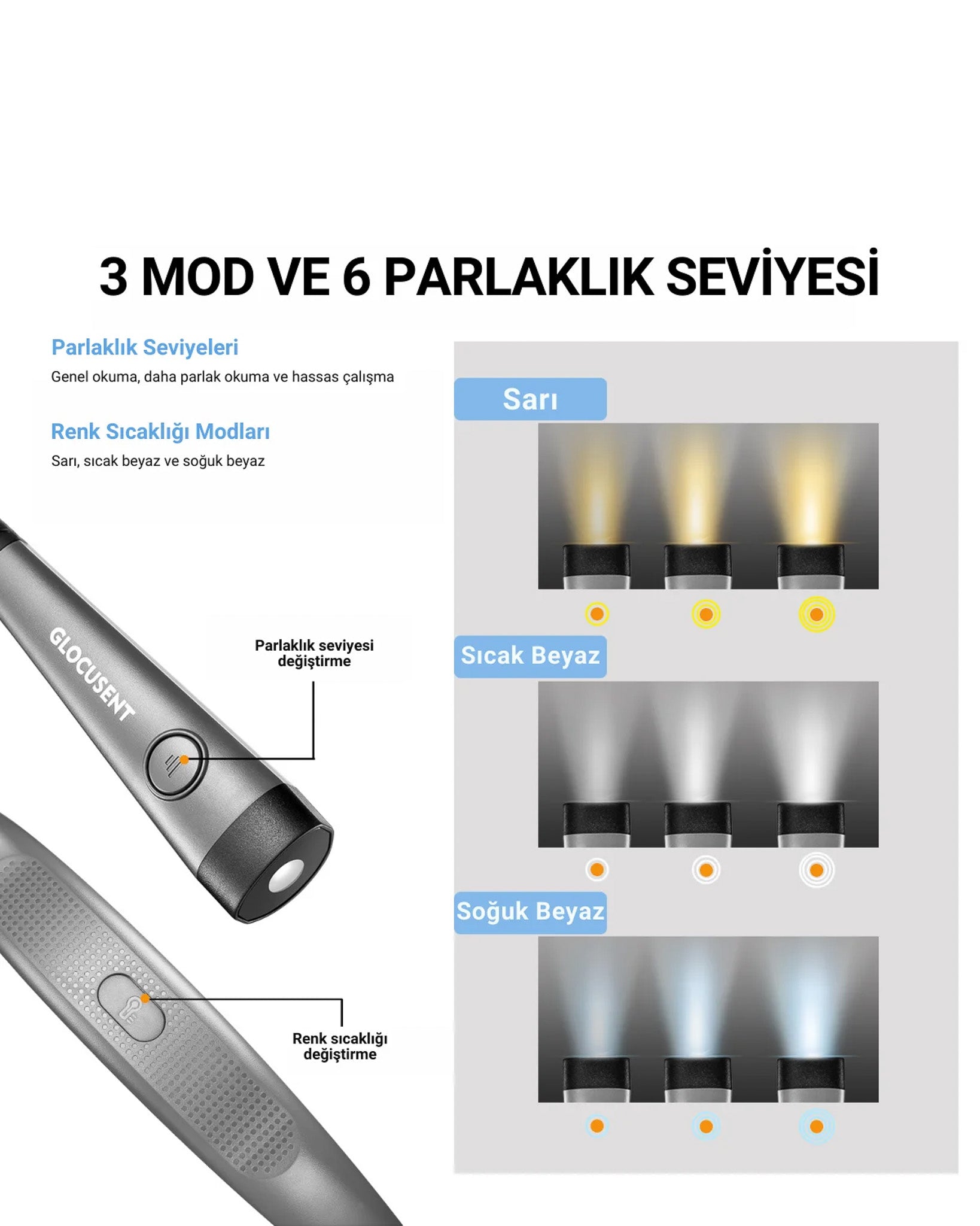 Şarjlı LED Boyun Okuma Lambası Gri