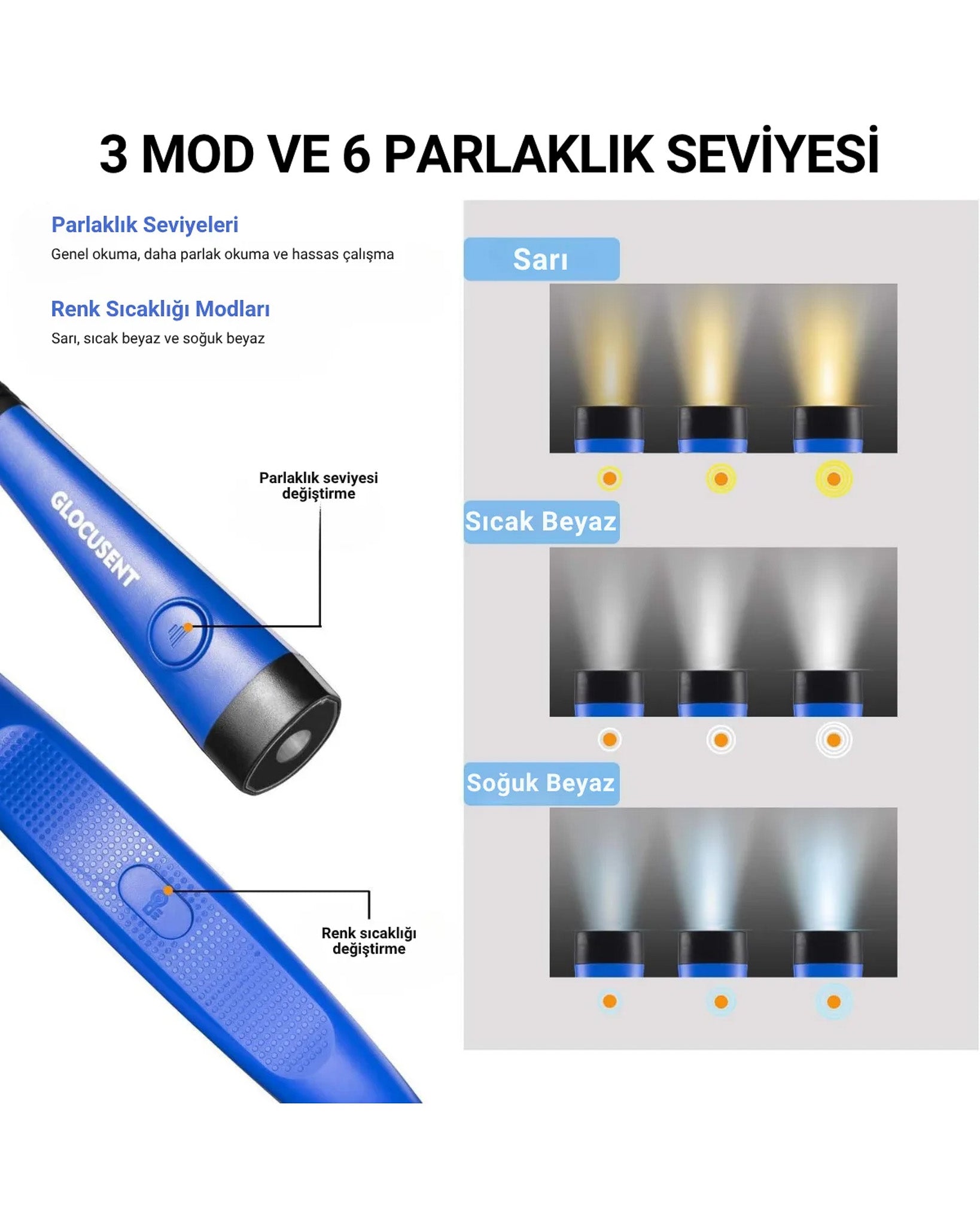 Şarjlı LED Boyun Okuma Lambası Mavi