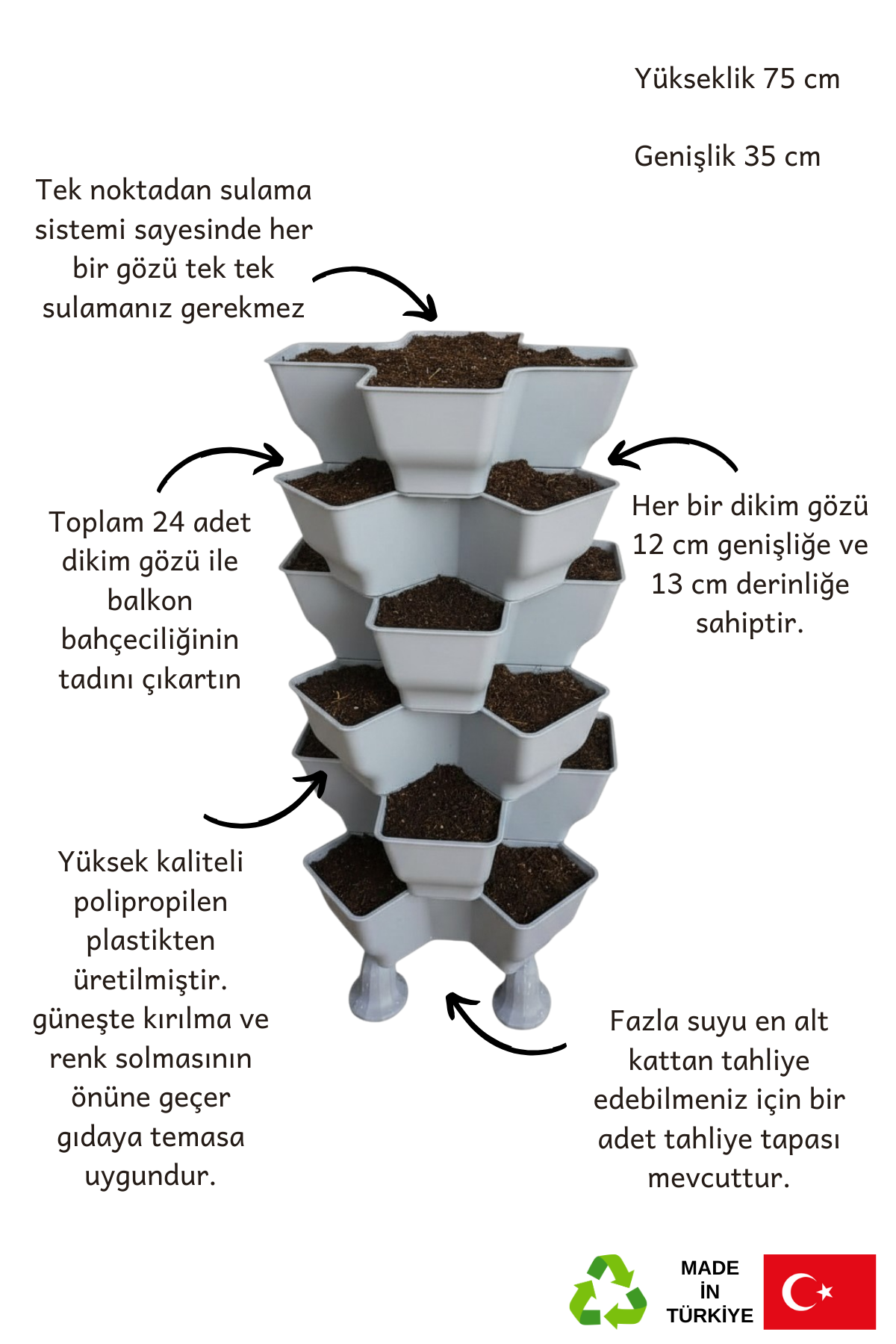 Slayt Görseli