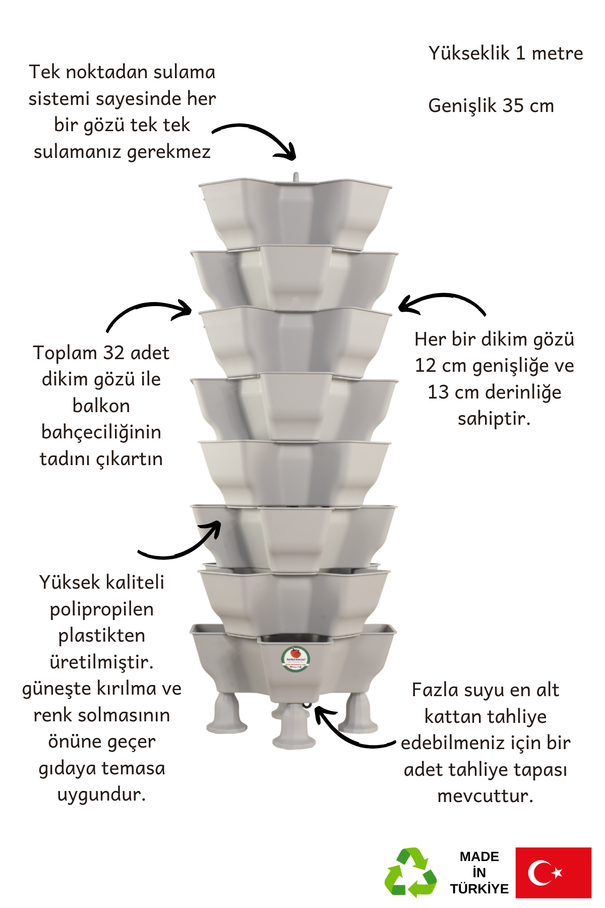Slayt Görseli